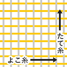 織物(おりもの)